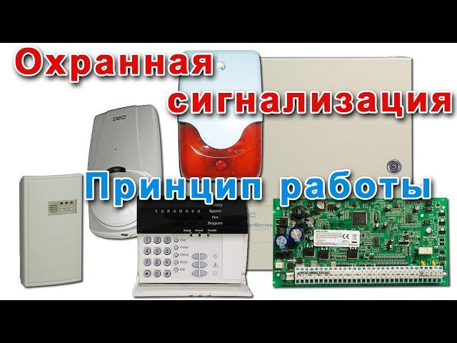 Охранная сигнализация принцип работы