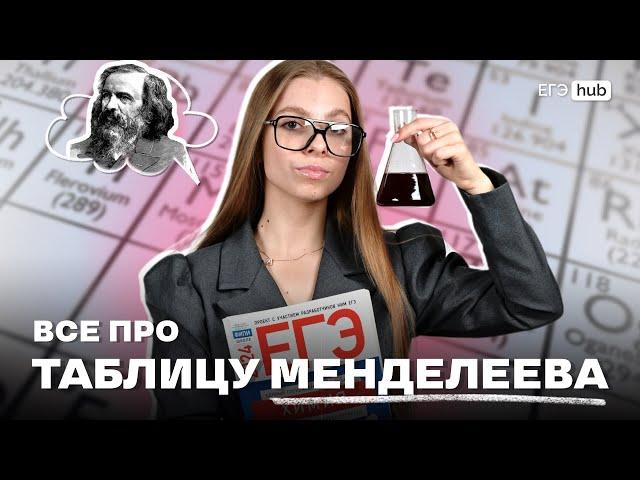 ВСЁ ПРО ТАБЛИЦУ МЕНДЕЛЕЕВА ЕГЭ ПО ХИМИИ 2025 | АНАСТАСИЯ НАЗАРОВА