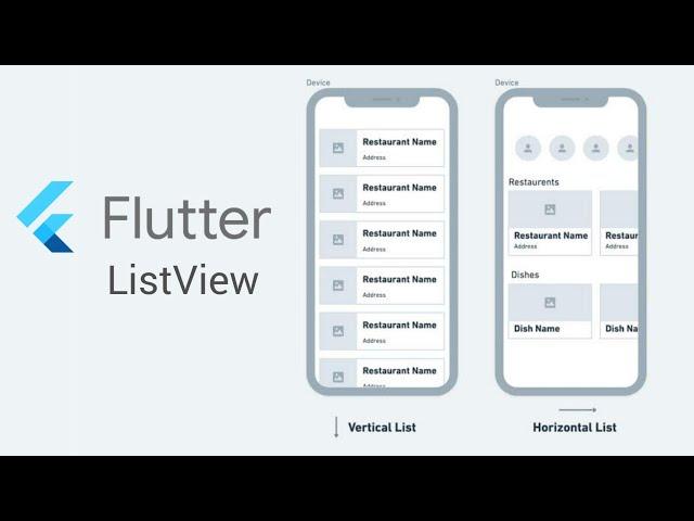 How to Create Beautiful ListView in Flutter | Flutter ListView | Flutter UI | E14 | @thetech-holic