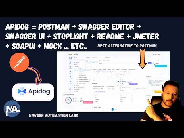 Apidog = Postman + Swagger Editor + Swagger UI + Stoplight + ReadMe + JMeter + SoapUI + Mock