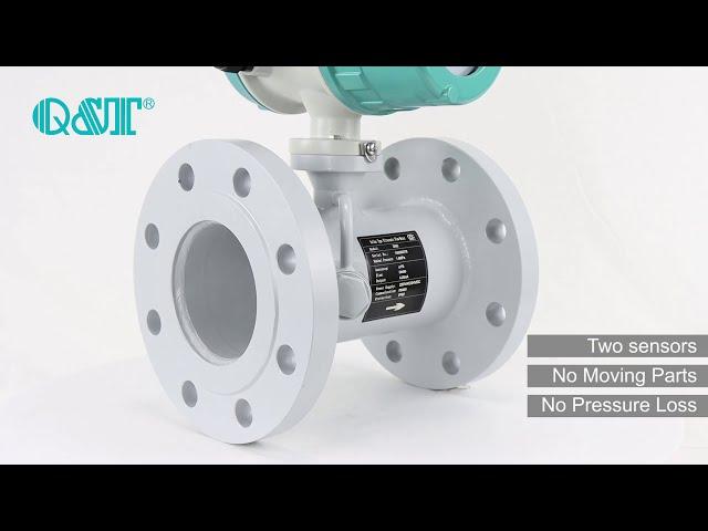 QTDS Integral Type Single Channel Ultrasonic Flowmeter