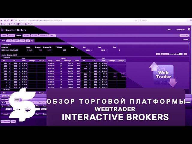 Обзор торговой платформы WebTrader от Interactive Brokers