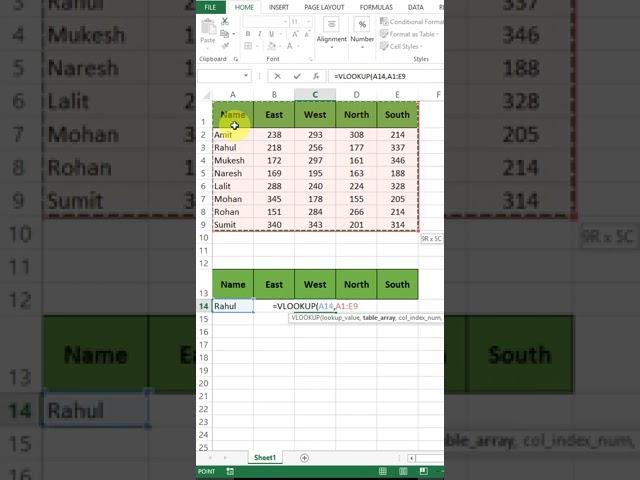 How to Use The VLOOKUP Function in Excel (In Hindi)