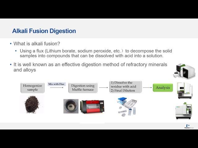 Sample Preparation for Geochemistry and Mining Samples