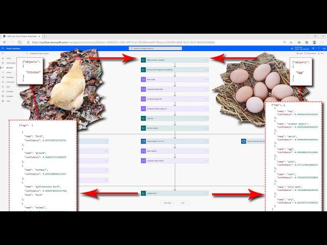 Build a Power Automate Flow to Analyze Images with Azure Cognitive Services Computer Vision API