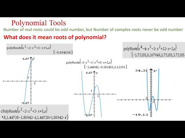 Using TI nspire  CX  Algebra tools and 2D Graph and Graph Analysis