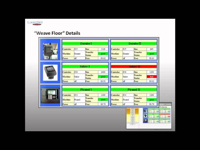 EAT CAD/CAM textile software / LoomNet victor