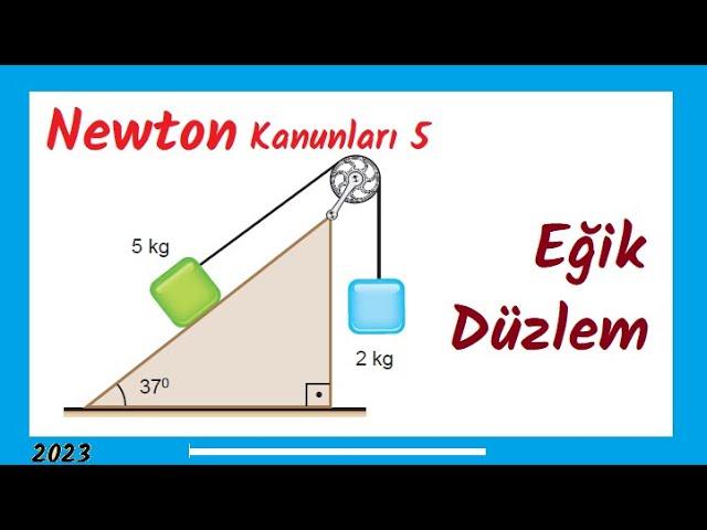 Newton Kanunları 5 | Eğik Düzlem |