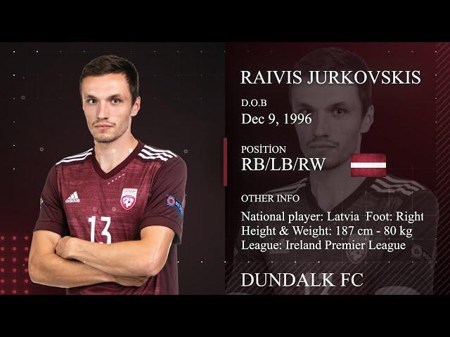 Raivis Jurkovskis ● RB/LB/RW ● Football CV 2021 HD