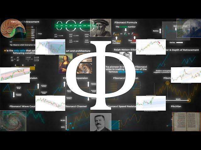 The ULTIMATE Beginner's Guide to FIBONACCI Trading