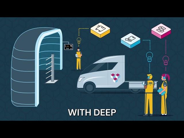 Elevate Your OMS Performance Exponentially | Nextuple OMS Studio