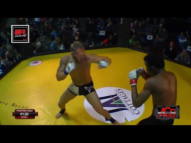 FIGHT.TV Presents -United Fight League- UFL Champions Fight 12