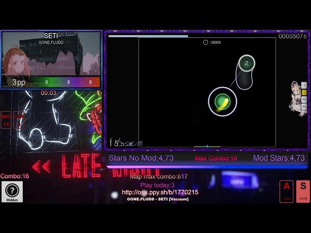 GONE.FLUDD - SETI 4.73* +HD A rank OSU!