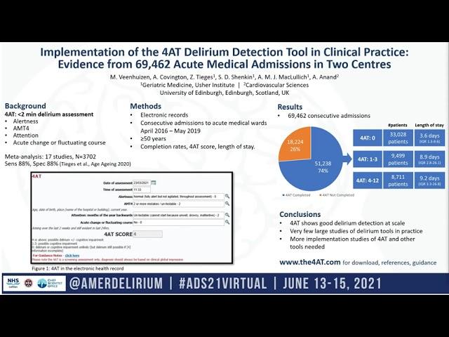 VEENHUIZEN MIRIAM Implementation of the 4AT Delirium Detection Tool in Clinical Practice