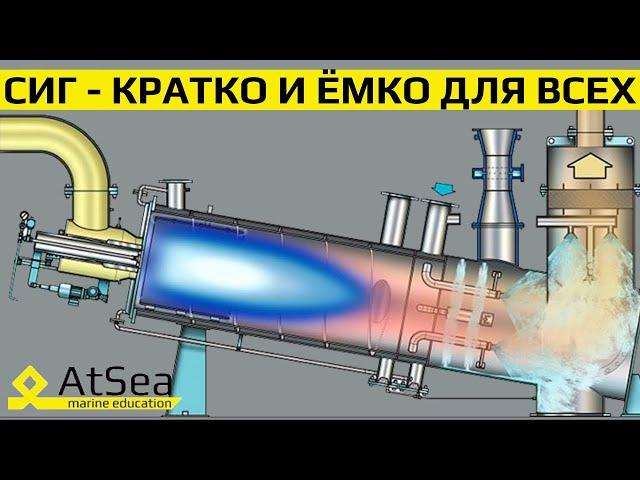 Система Инертного Газа на борту - Кратко и Емко для Всех. Экспресс интервью вахтенного механика.