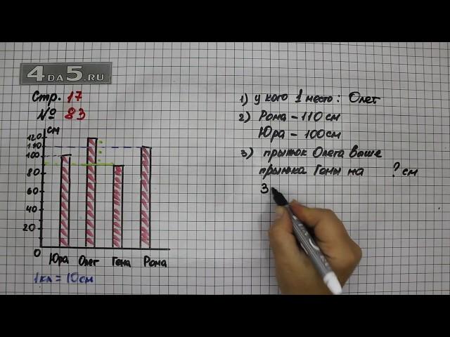 Страница 17 Задание 83 – Математика 4 класс Моро – Учебник Часть 1