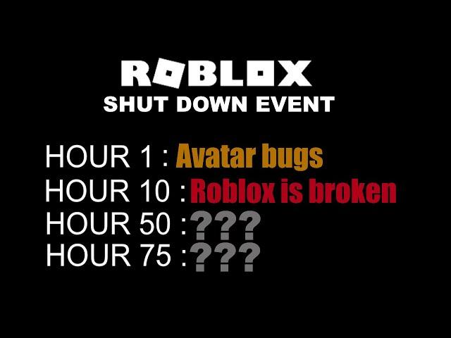 Timeline of Roblox shut down event [Full timeline]