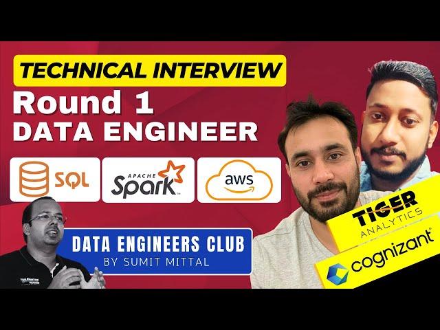 Big Data Engineer Mock Interview | AWS | Kafka Streaming | SQL | PySpark Optimization #interview