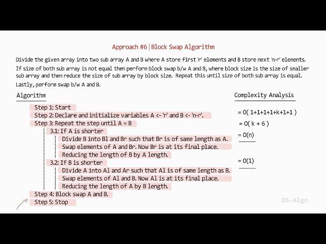 Array Rotation | Block Swap Algorithm