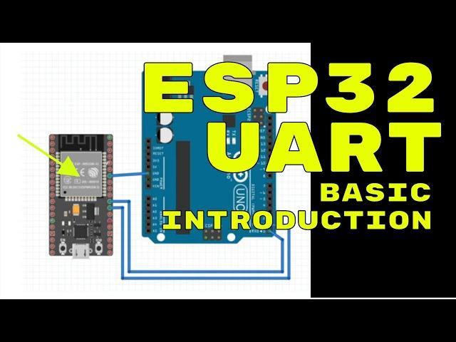 ESP32 UART TUTORIAL AND BASIC DEMO - How to connect ESP32 to Arduino Uno Step by Step