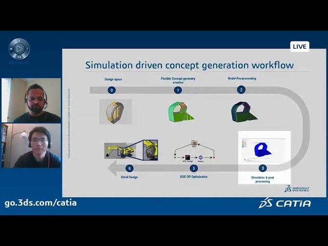 CATIA Talk - MODSIM Workflow for conceptual design of Rollover Protective Structure
