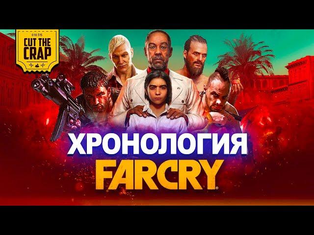 Сюжеты всех FAR CRY за 23 минуты