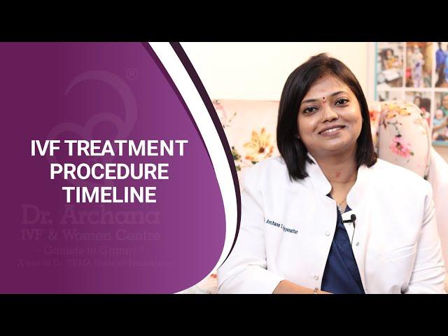 IVF Treatment Procedure Timeline | Dr. Archana Ayyanathan