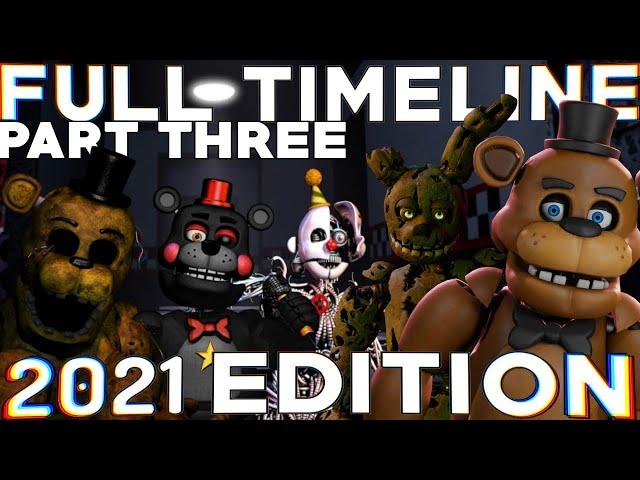 Five Nights at Freddy’s: FULL Timeline 2021: Part 3 (FNAF Complete Story)