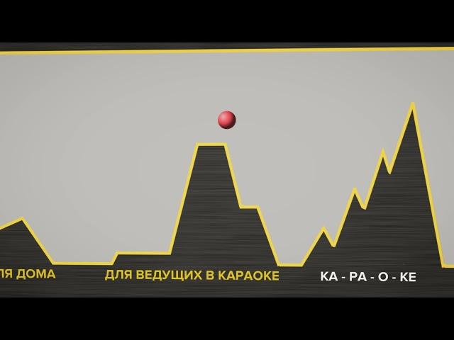 Игра ВЫ ОРЁТЕ ВЕЛИКОЛЕПНО 2022