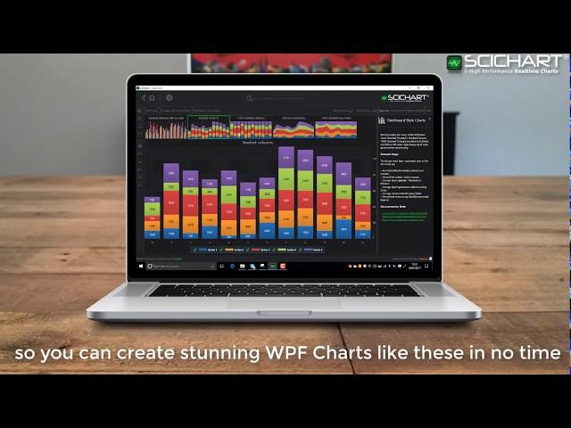 WPF Chart by SciChart: Powerful, Flexible WPF Charts, Rated Best by users!