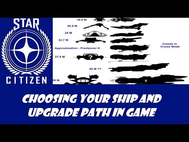 Star Citizen: Choosing your ship; now and later!