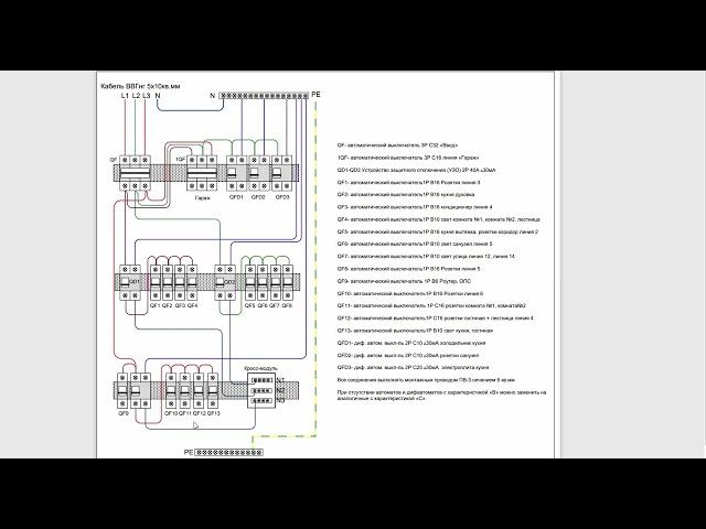 Простейшая схема 3-фазного щита на 36 модулей.