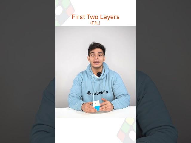 Learn First Two Layers (F2L) By @AryanChhabra  | Cubelelo