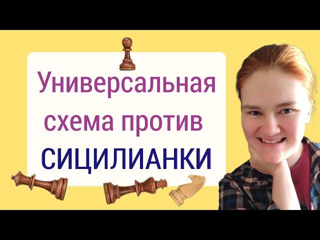 Что делать против Сицилианки? Сильно, надежно и без зубрежки.