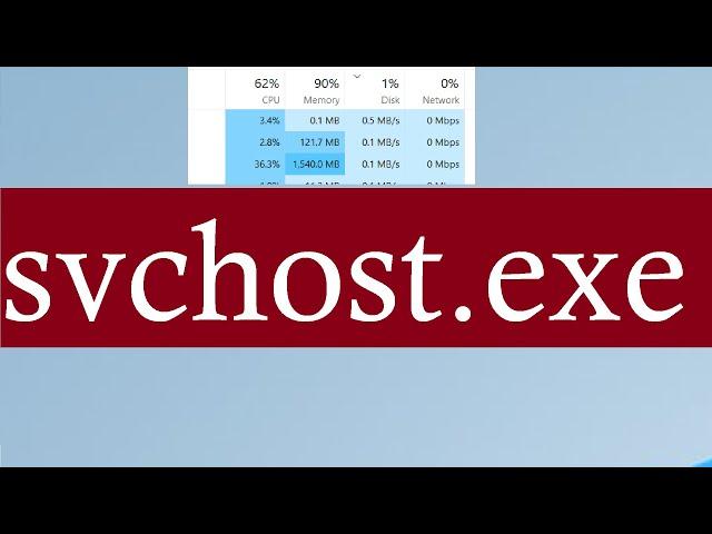 svchost.exe High CPU Usage I Memory usage I Data Usage in Windows 11 and Windows 10 (How to Fix)