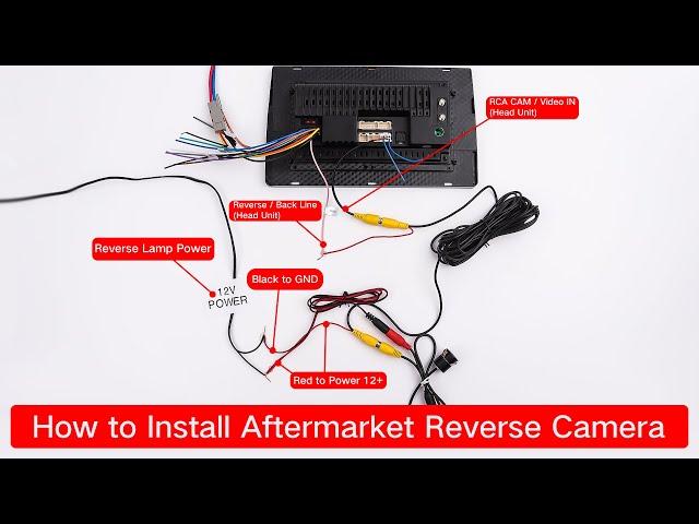 How to Connect a Backup Camera to Your Android Car Stereo
