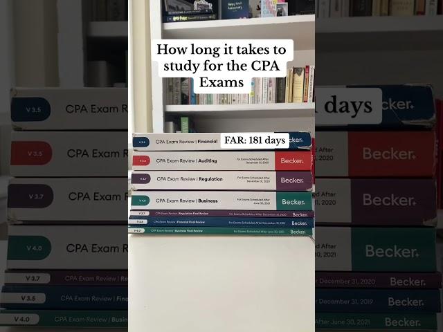 How long it takes to study for the CPA Exams