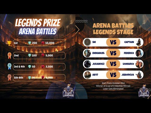 Arena Battles Legends Stage Players Round 1