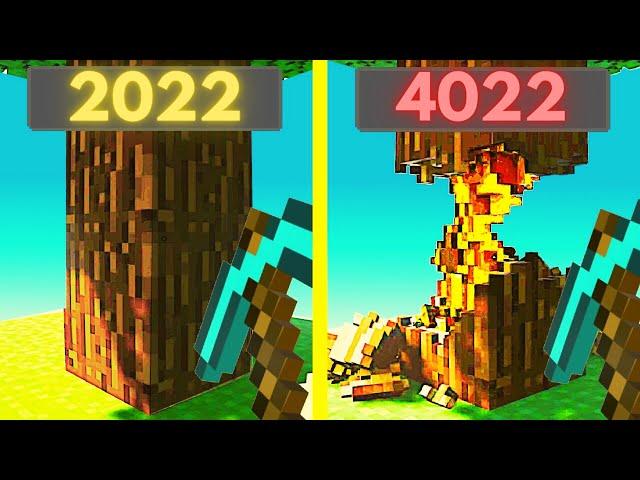 minecraft physics in 2022 vs 4022