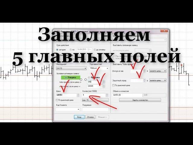 Как выставить ОДНОЙ заявкой Тейк Профит и Стоп Лимит в терминале QUIK