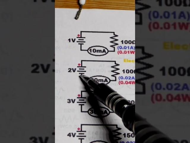 1V 100 Ohm 2V 100 Ohm Quarter Watt Resistors #short #shorts #electronics