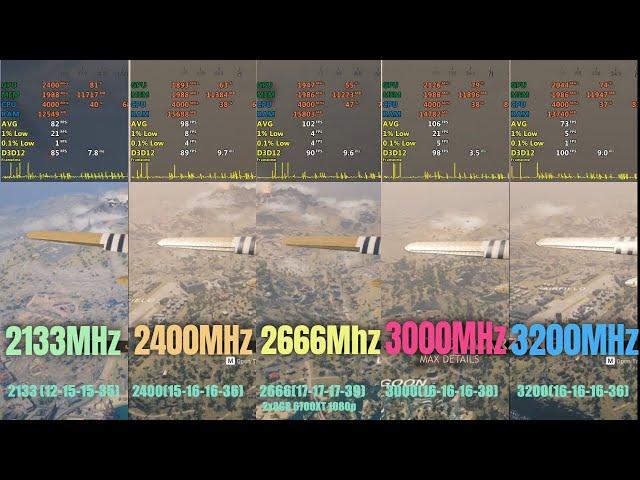 2133 vs 2400 vs 2666 vs 3000 vs 3200 mhz ram