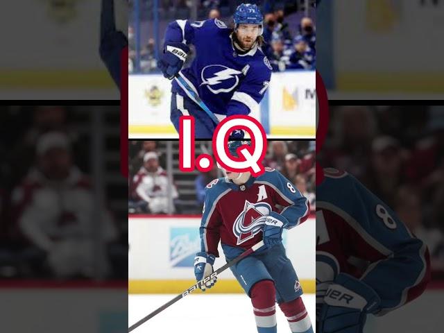 Cale Makar vs Victor headman