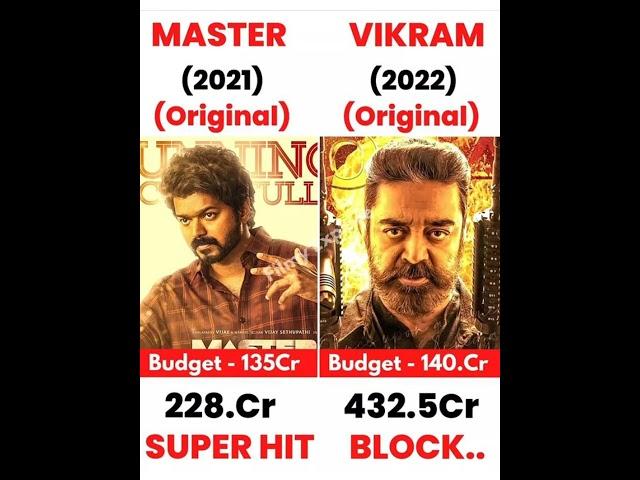 Master movie vs Vikram movie comparison Box Office collection#leo #mp4 #thalpathy