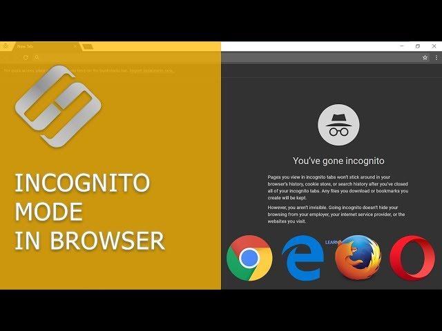 Incognito mode in Google Chrome, Yandex Browser, Opera, Mozilla Firefox and Microsoft Edge 