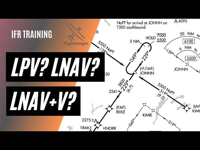 GPS Acronyms Explained | What is LPV, LNAV, LNAV+V, and LNAV/VNAV?