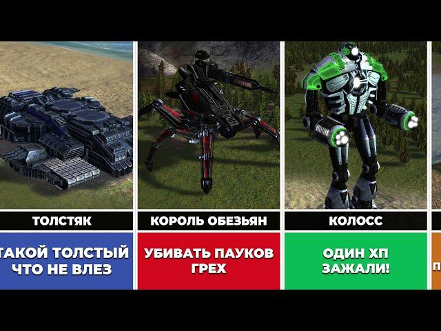 Сильнейшие сухопутные войска в мире Supreme Commander