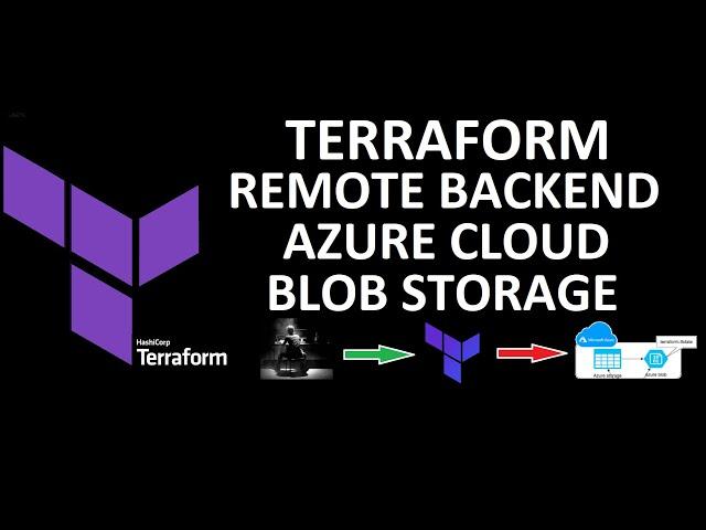 How to create remote backend for terraform on azure | Terraform Remote Backend Azure | State File