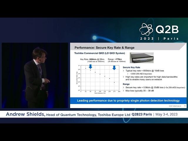 Q2B 2023 Paris | Delivering Large-Scale Quantum-Secured Networks | Andrew Shields