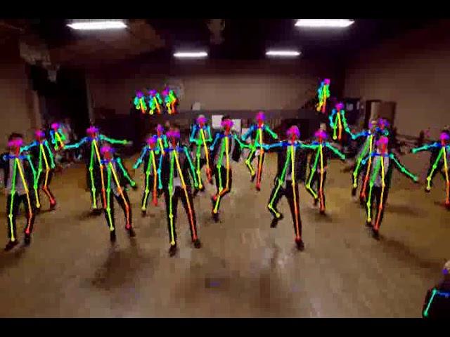 Oppenpose Realtime Multi person 2D Pose Estimation demo